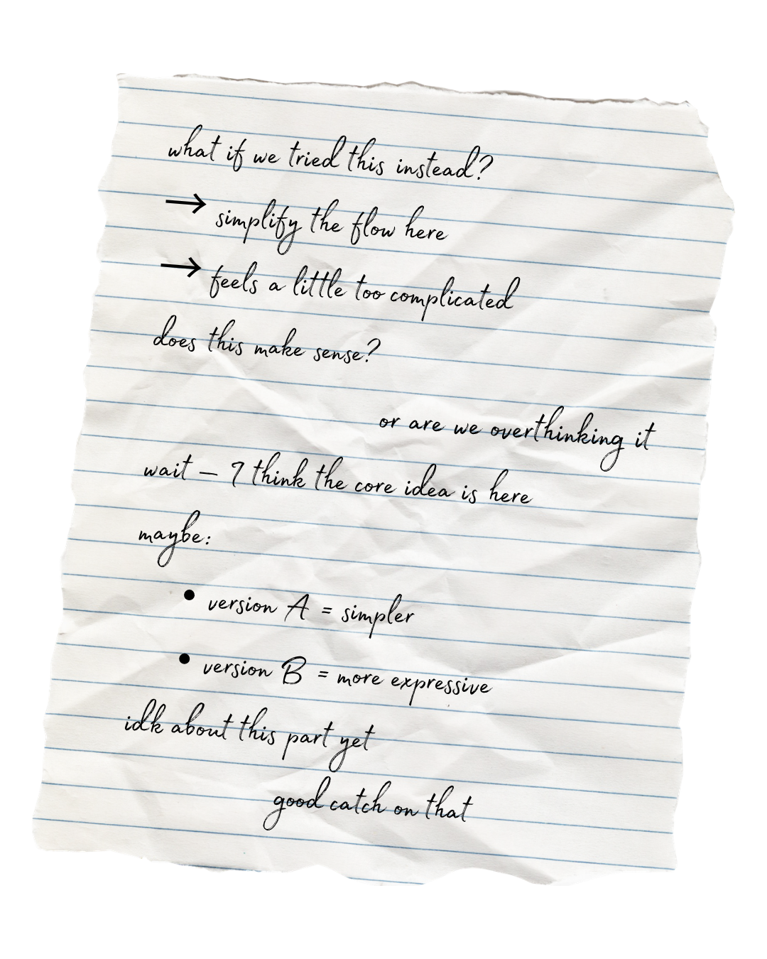 a crumpled piece of paper with a bunch of different notes and writings all over it, similar to the writing on the pink sticky notes across from it